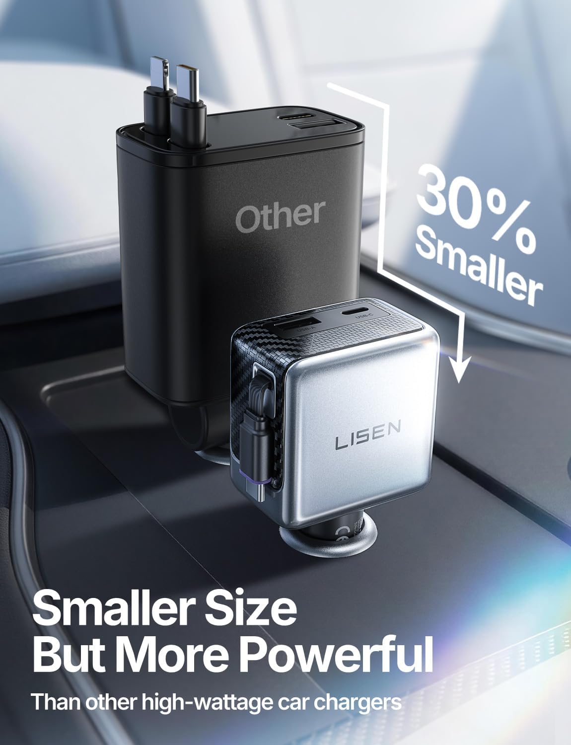 LISEN 101W AVS Fast Car Charger with Built-in Retractable USB C Cable